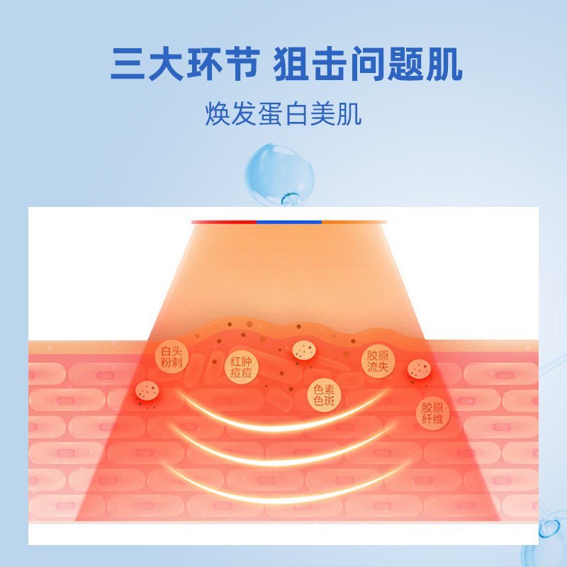 高档折叠七彩光LED光谱仪热敷美容仪器红蓝光美容院家用光子嫩肤|undefined