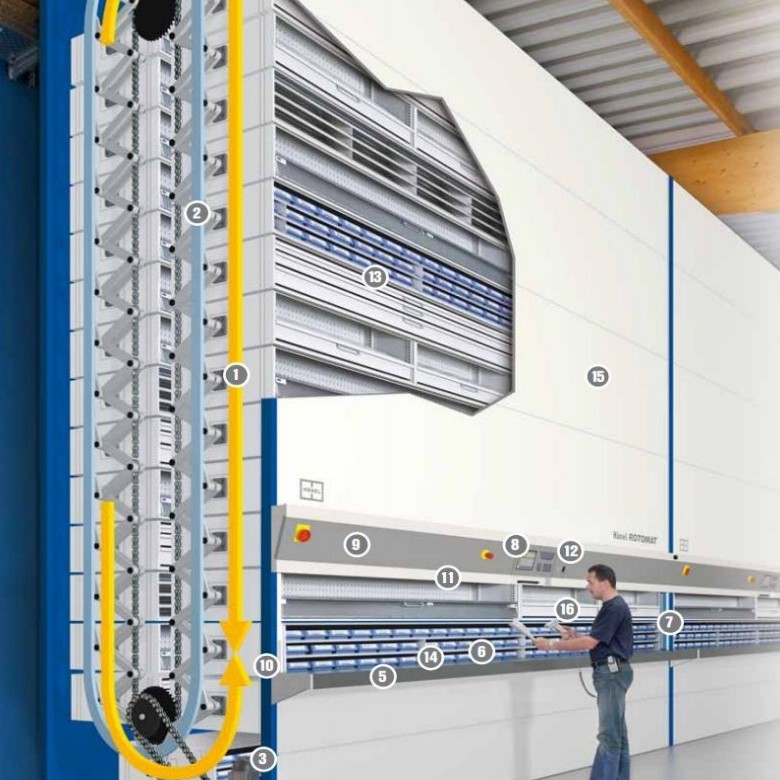 垂直升降回转柜智能自动选层柜智能文件档案柜智能文件库