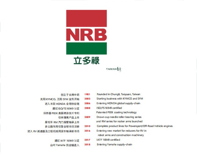 台湾立多禄滚针现货供应 工程机械 园林机械 发动机变速箱滚针