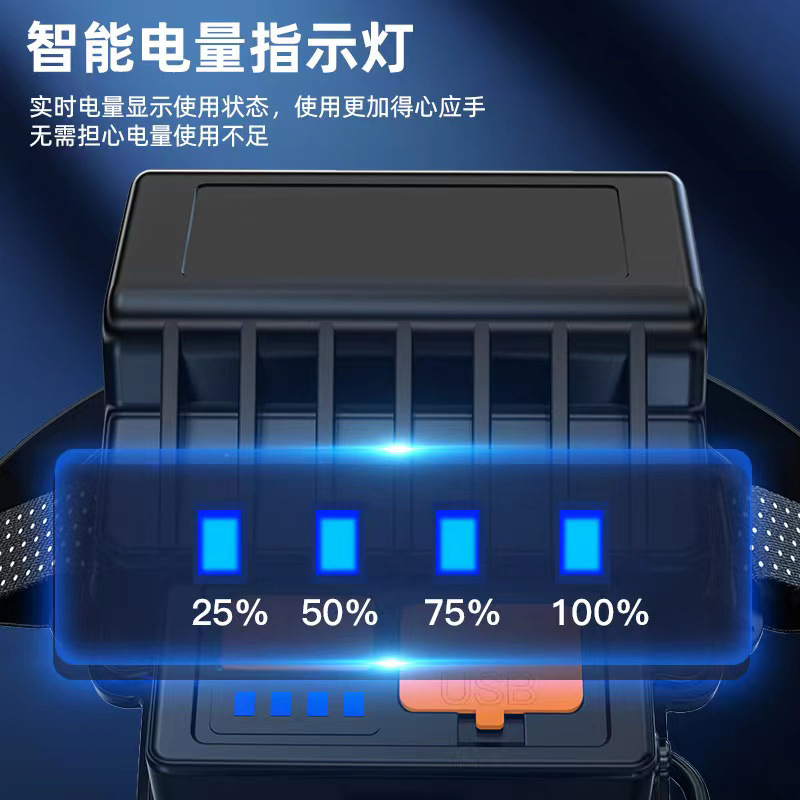 Linterna Frontal LED de Alta Potencia Transfronteriza, Ultra Brillante, de Gran Capacidad, Recargable y de Larga Duración, Herramienta de Iluminación para Mineros