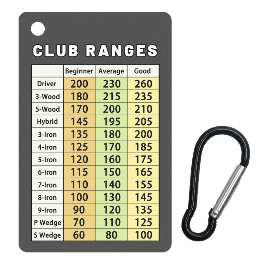 亚马逊热销高尔夫俱乐部范围图表卡高尔夫记分牌空白距离码记分卡