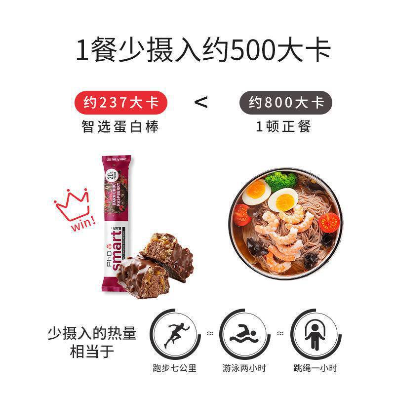 Inbo's Smart Protein Bar ホエイ ヘルシー スナック 飢餓防止食事代替満腹感食品 エナジー バー|undefined