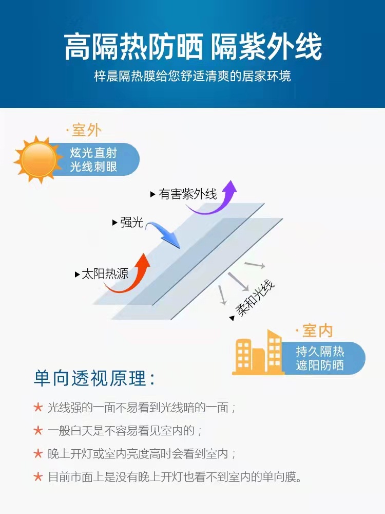 太阳膜详情2.jpg