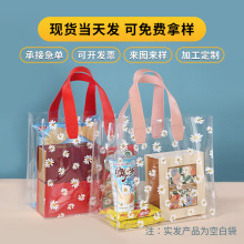 PVC͸��������YƷ���b��С�r��ُ�����Yϲ�ǰ��ֶY������ʽ