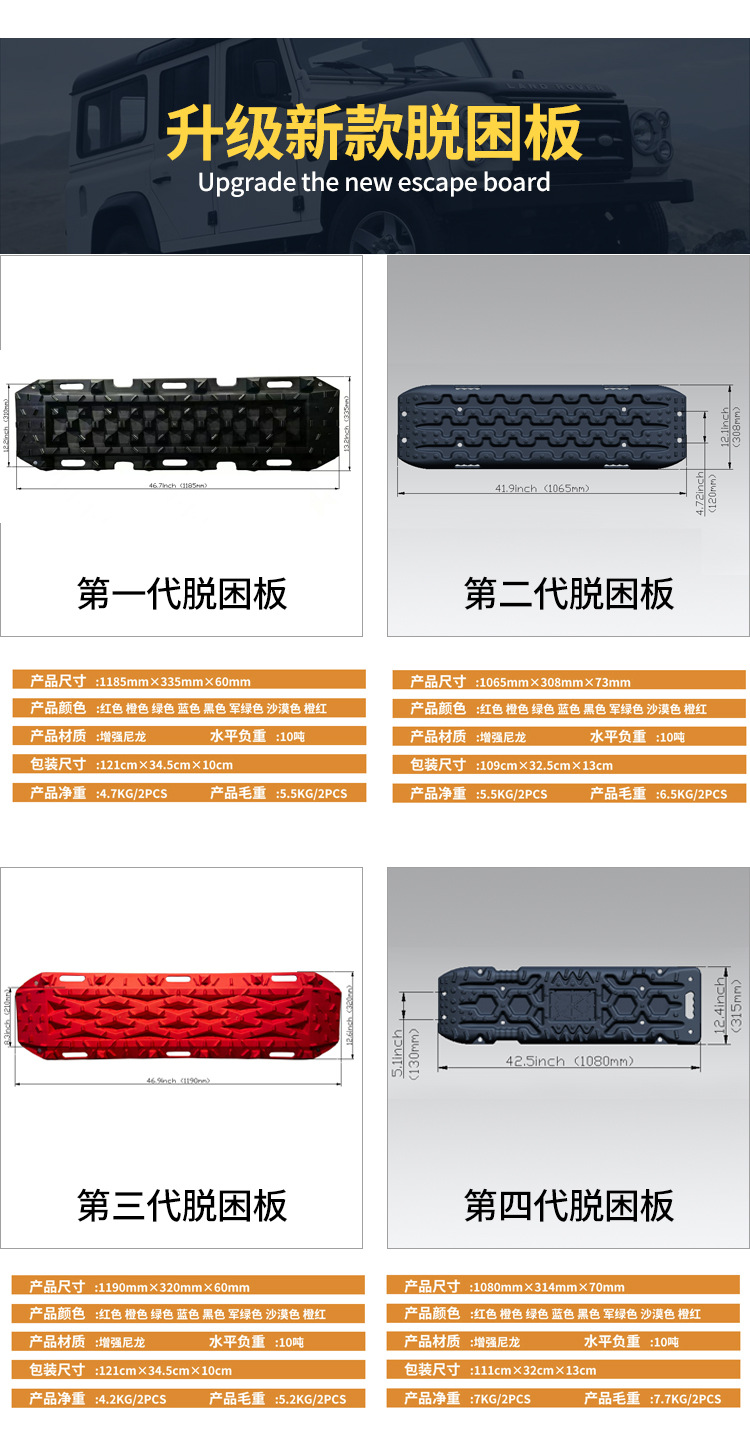 All-Terrain Vehicle Reinforced Nylon Recovery Board for Off-Road Self-Rescue, Outdoor Self-Driving Emergency Rescue Anti-Slip Board