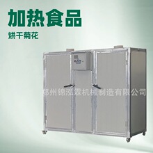 ����Ʒ���Lѭ�h��əC ���ߜظ���C ������бPʽ����O��