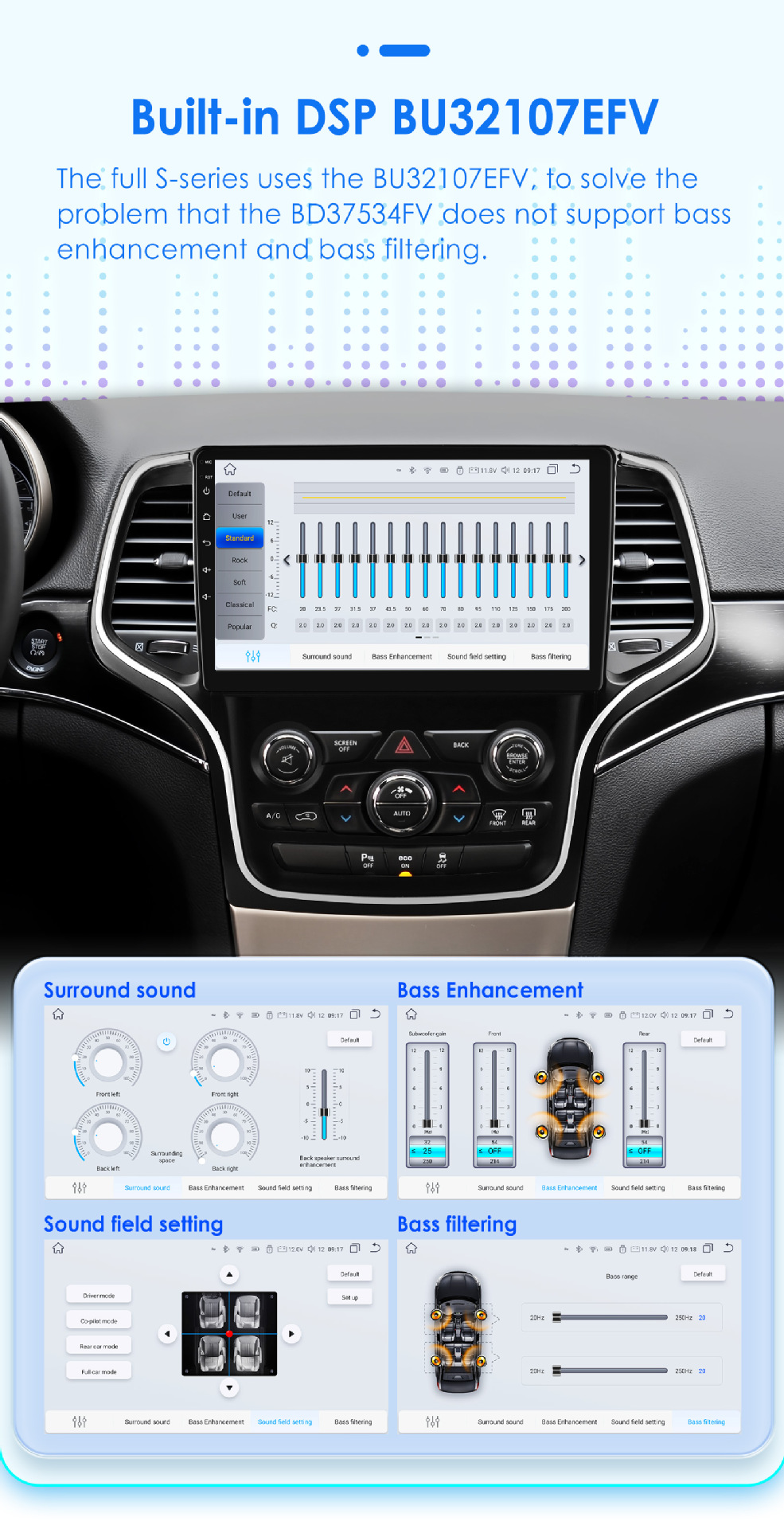 10inch Suitable for 14-22 Jeep Grand Cherokee Android Smart Large-Screen Car Central Control and Navigation All-In-One Machine