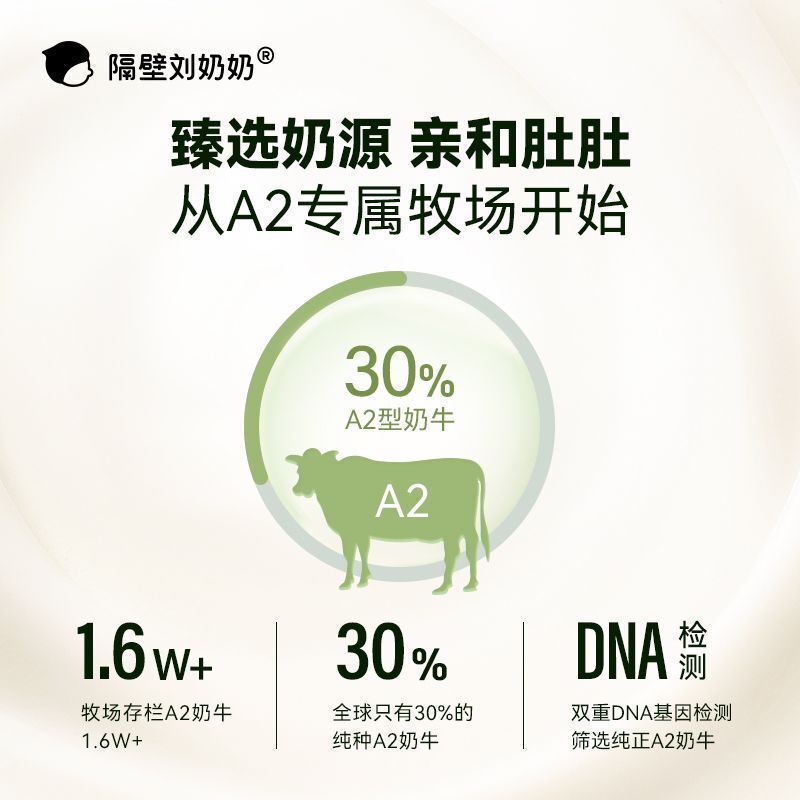 A2酪蛋白儿童学生3.8蛋白纯牛奶早餐高钙125mL|undefined