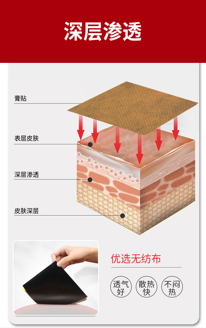 Yao Benren Pain Relief Recovery Patch Self Heating Far Infrared Neck Shoulder Waist Leg Plaster 8 Patches Per Box in use