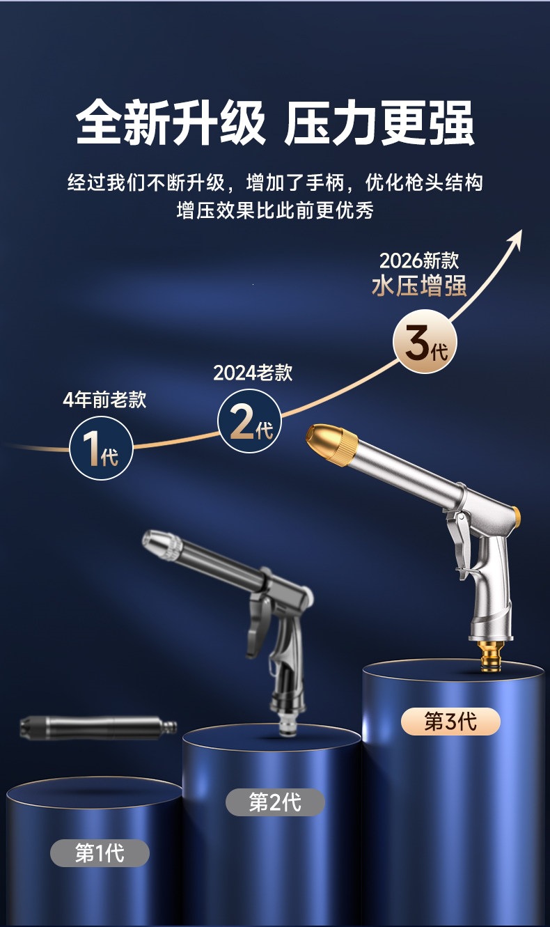 Suitable for German car wash water guns, high-pressure nozzles, household faucets, retractable water pipes, flexible hoses, and powerful anti-explosion cleaning