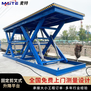 �̶�����ʽ����ƽ̨�߿����Iƽ̨܇�g�bж؛�O��̶����������C