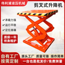 C̶ʽƽ̨؛eOʽCSҬF؛