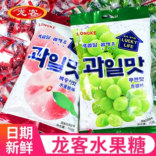 Product Media