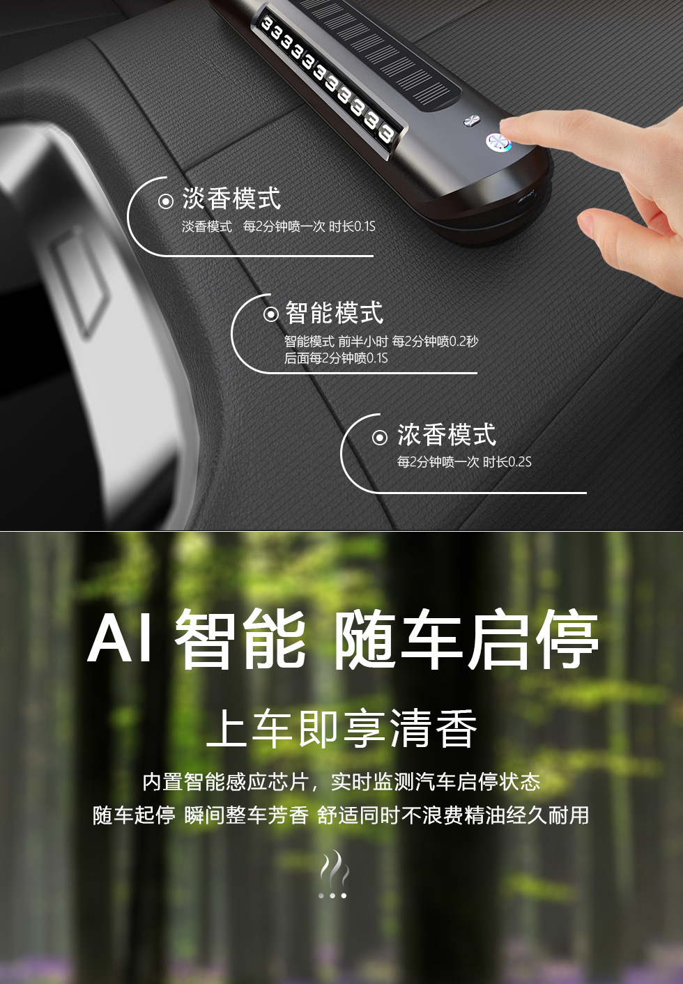 Cross-Border In-Car Solar-Powered Version + Charging 2-in-1 Car Aromatherapy Ambient Light Parking Number Plate Car Ornament