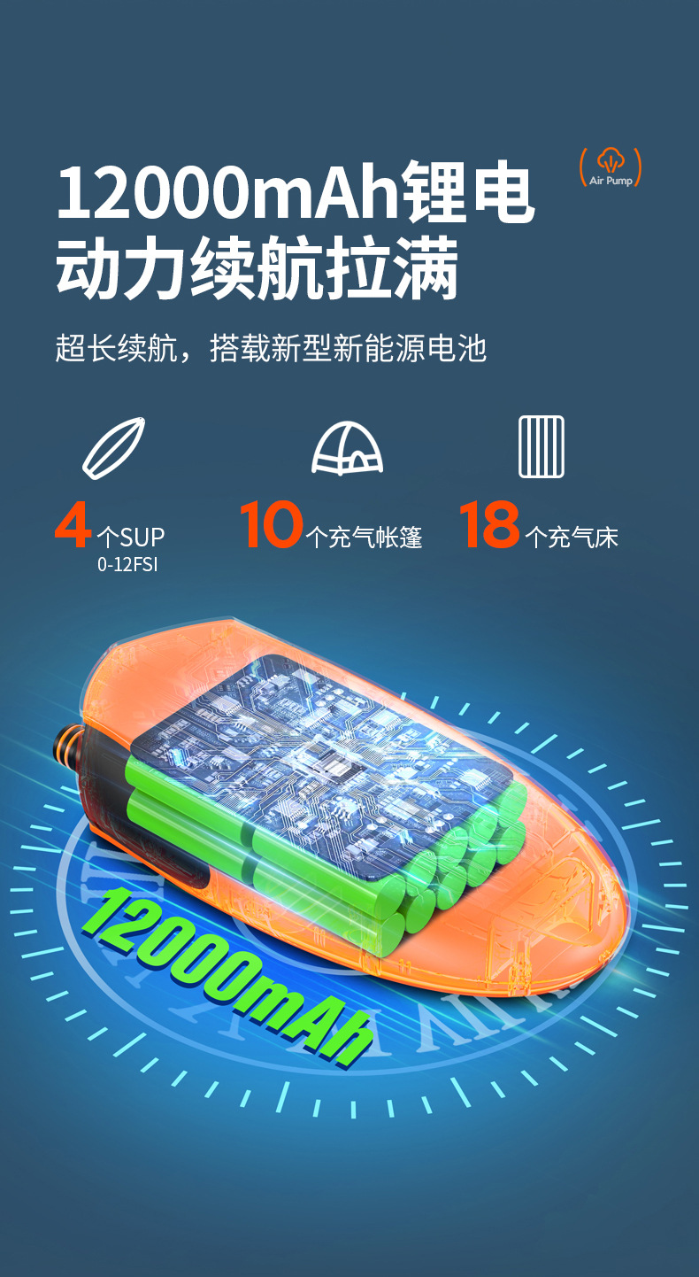Car Inflatable Pump Outdoor Kayak SUP Pulp Board Tent Inflatable Mattress Portable Electric Wireless Air Pump