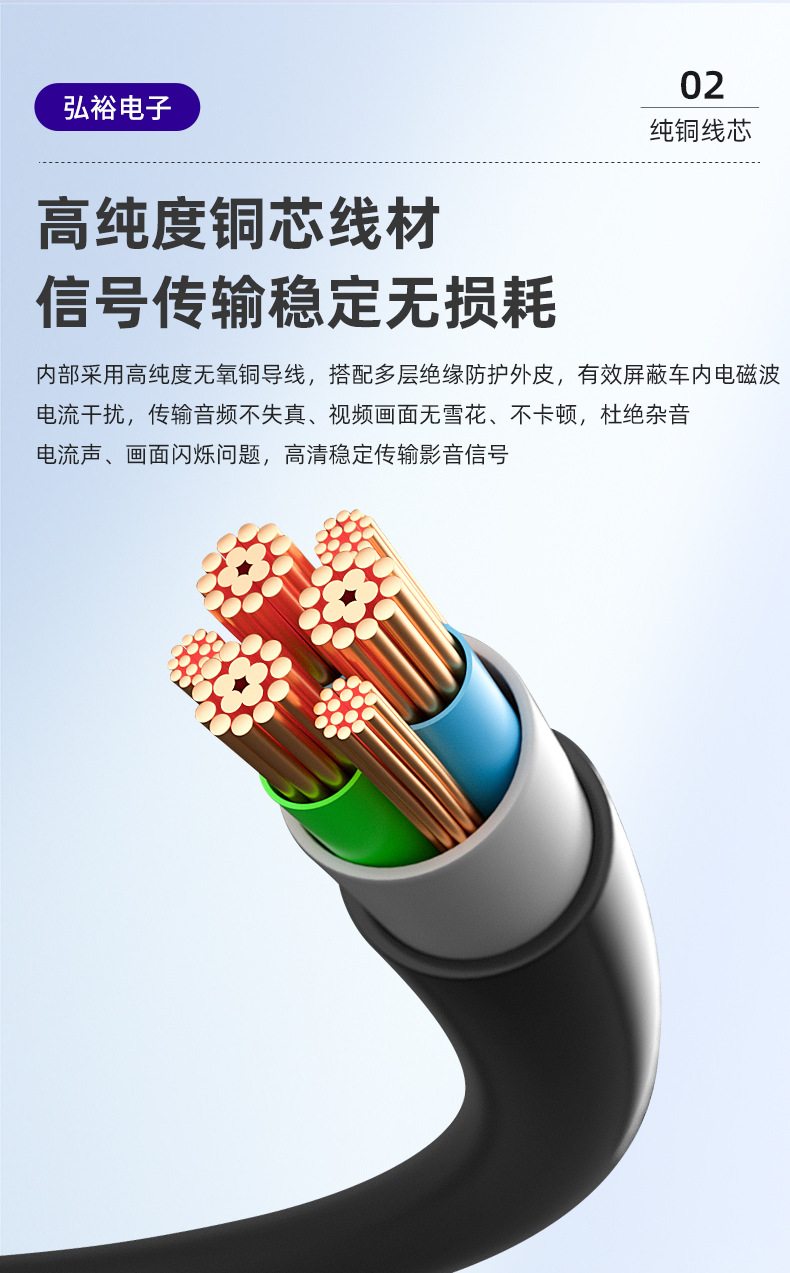 Palmcom Public Version Solution for Car Android Large Screen Navigation 20-Pin Plug 7-Head 4-Head Rca Audio Connection Cable