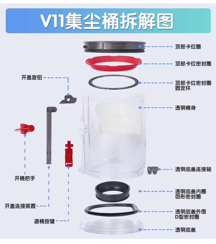 O1CN01btC0bH1MRRRT5yJug_!!3417