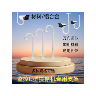 �O�ؔz���^��s�X�Ͻ�����һ�w�z��CU�͵��b�o�ֵ��U���C�X֧��