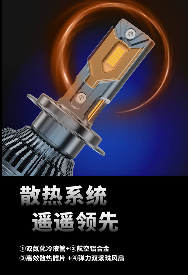 Cross-Border Hot-Selling 36-Core Automotive Led Headlight Laser Decoding High-Power H7 Dual Copper Tube Headlight Laser Lighting