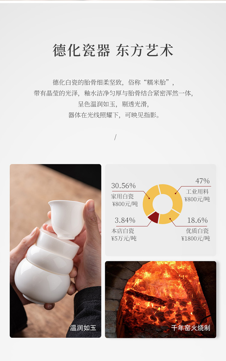 白瓷品茗杯_02.jpg