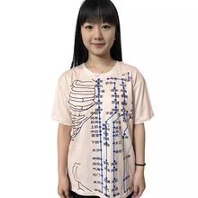 ���t�Ļ����������ް���Ѩλ�D��Ӽ��B����ٛ������Ůͬ��