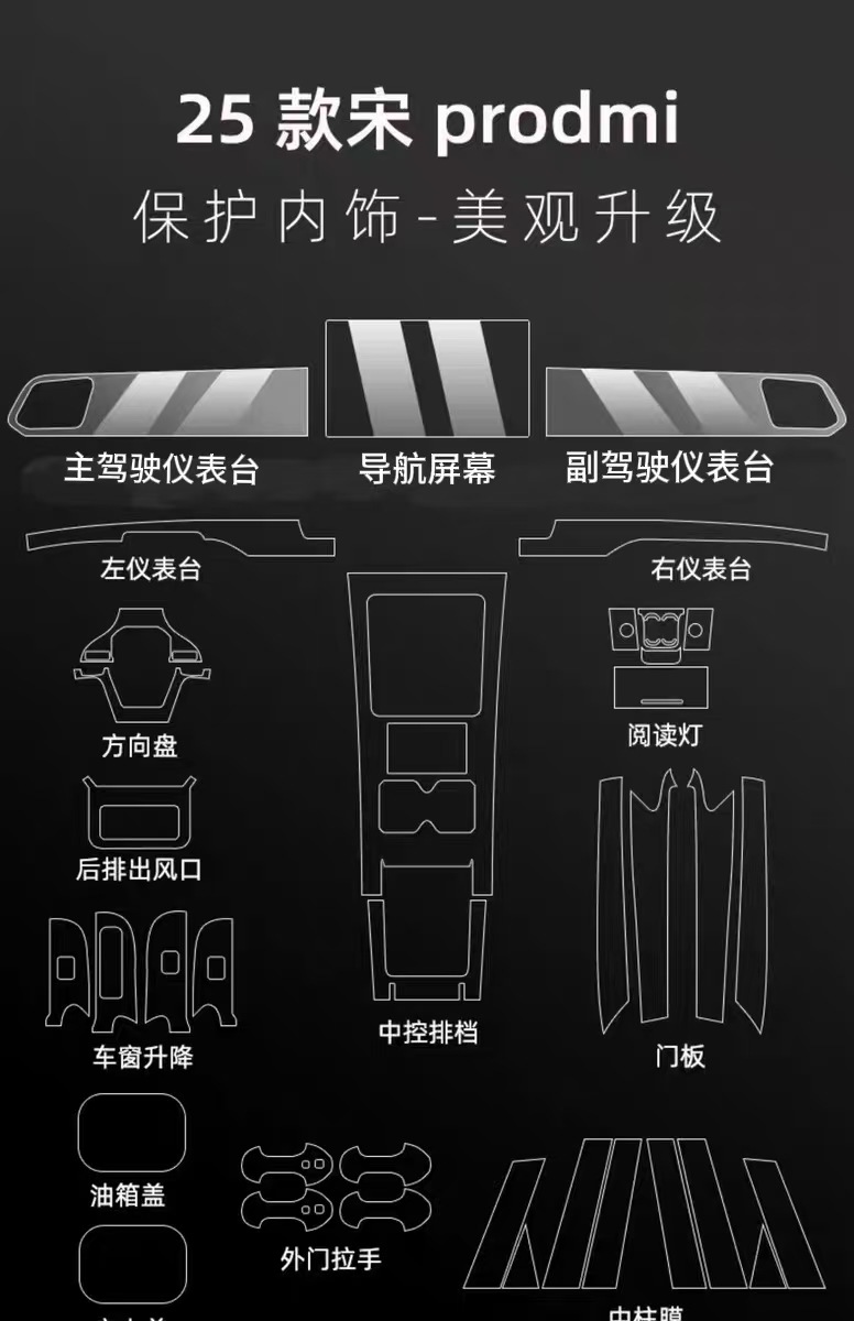 24 models of BYD Song L DMI dedicated center console interior screen TPU film, DMI accessories, new car supplies