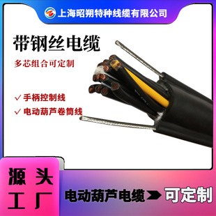 늄Ӻ��J���|,�ֱ����ƾ�,�������a��䓽z��|�S�����Կ�����ĥ