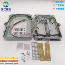 ABSȫ����24о���ն˺� 1��16PLC��·���� odb���·��ߺв���ʽ