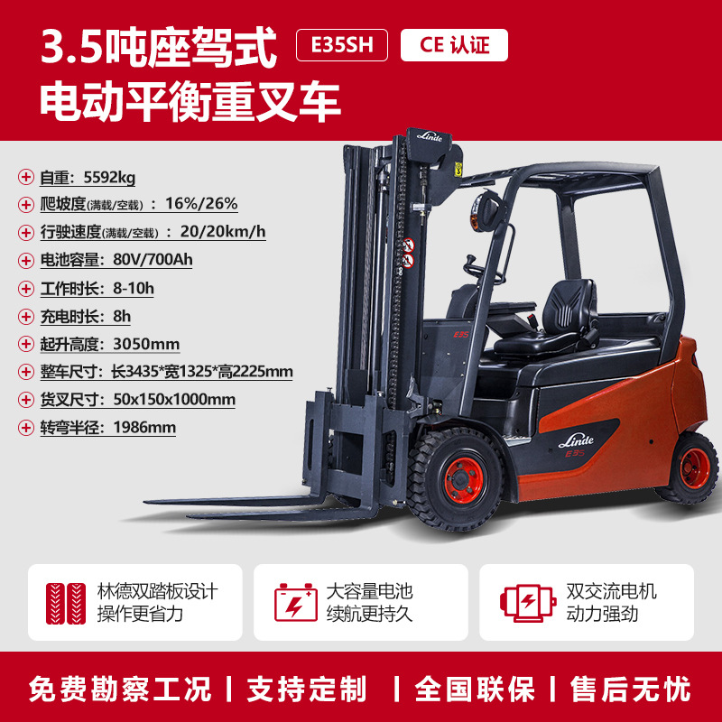 [Depósito] Linde 1.6 - 3.5 toneladas de carga elevadora de balance de batería E16C