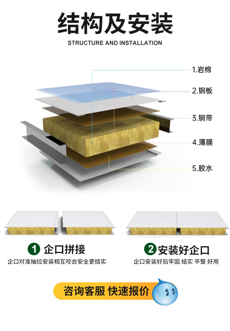 防火墙彩钢机制岩棉夹芯板仓库隔热吊顶复合夹心板无尘车间净化板-阿里巴巴