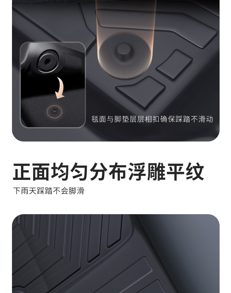 Suitable for Shangjie Z7/Shangjie H5 TPE car floor mats, full-coverage 5D design, including door sill protectors and car floor mats