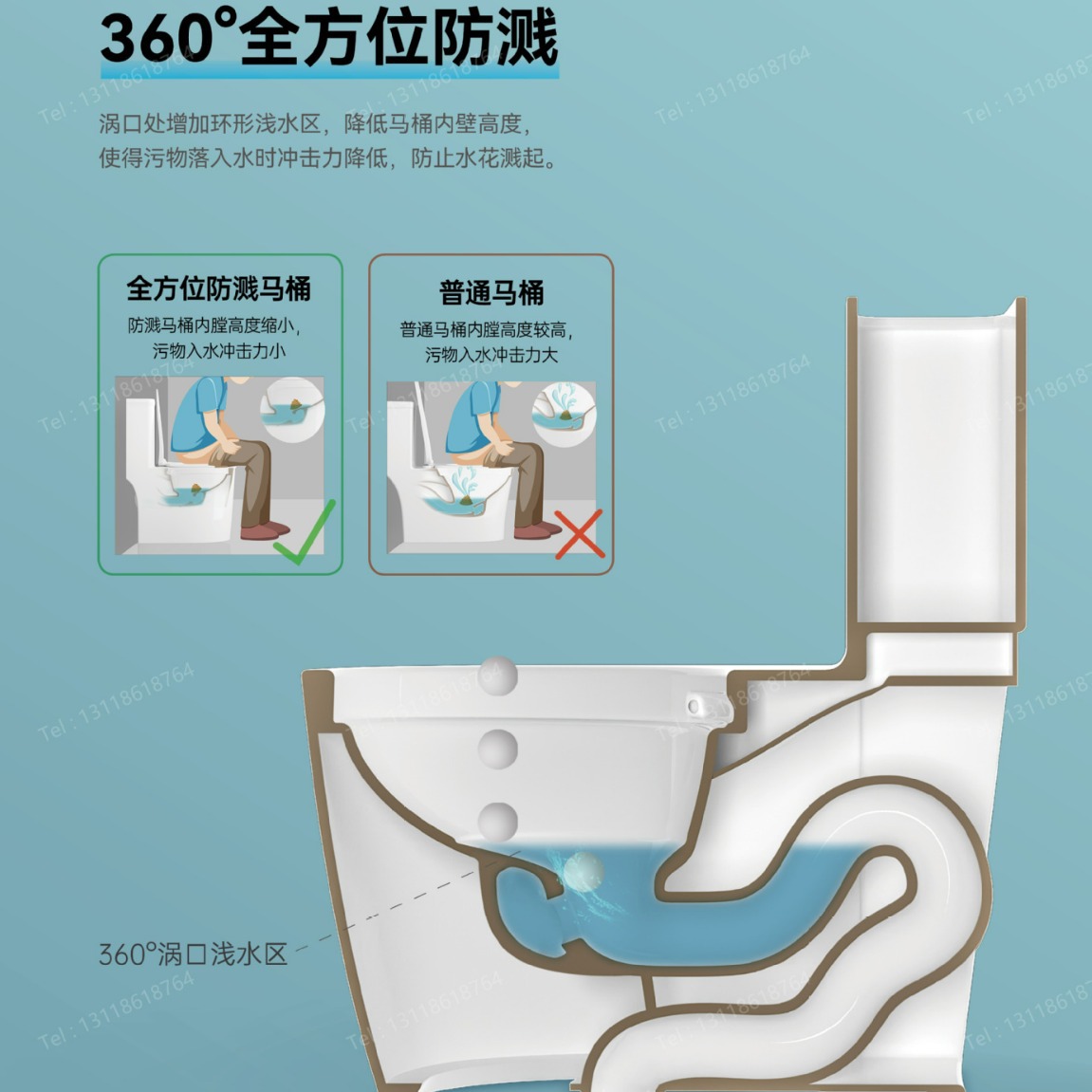 Fabricantes de inodoro mayorista de artículos sanitarios de Guangdong nuevos superpirrón de sifón de ahorro de agua silencioso doméstico