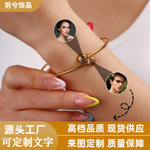 �羳�Ʒ���P��_��C�����C100�N�Z��ͶӰ�_�����C����s�r��