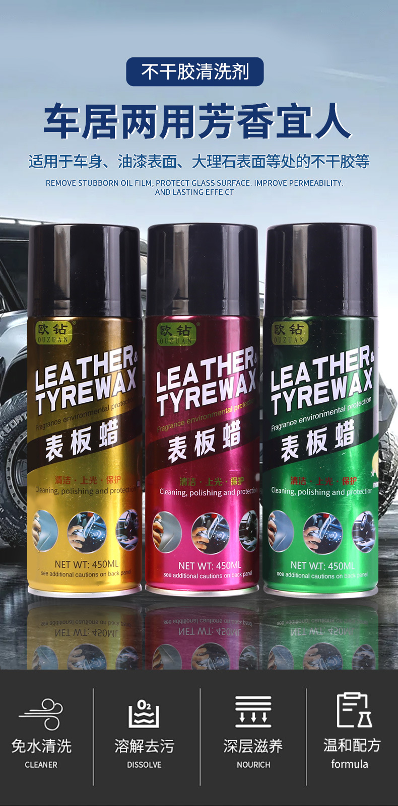 Dashboard Wax Car Dust Removal Cleaning Interior Beauty Polishing Wax
