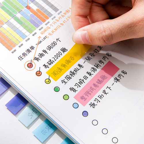 Yujian Eslite pet retro color loose-leaf index sticky notes fresh handbook ruler collage material 200 pieces