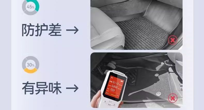 Toyota Sienna interior SI floor mats with fiber texture, 21-piece set, NATPE Via floor mats, EN carbon fiber, all-black model
