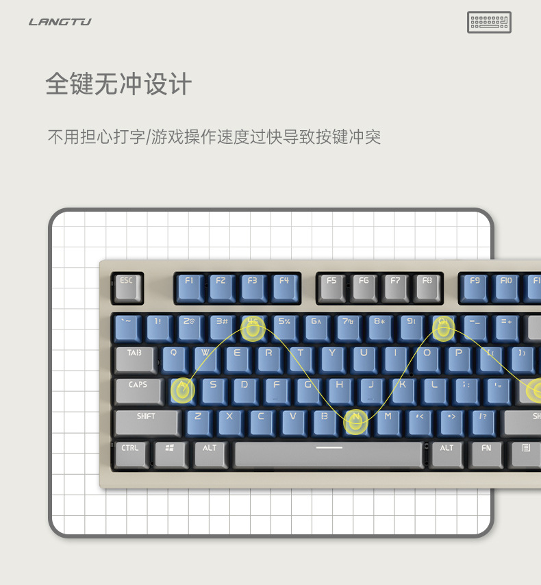 狼途LT84三模RGB蓝牙2.4G有线发光 显示屏DIY 机械键盘海空机械轴详情15