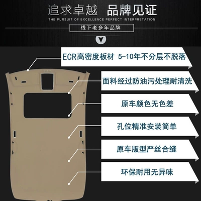 Ceiling Lining for – Car roof lining