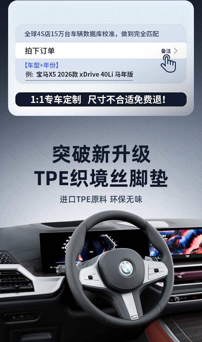 BMW X1IX1X3 IX3X4X5LX7M2M3M4i3 i5 2 Series 3 Series 4 Series 5 Series 7 Series TPE Car Floor Mats