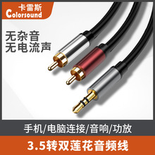 ĸ�D2RCAһ�ֶ�3.5���l��ɏ���^��푾��D�Ӿ��֙C�D��푏S��ֱ�N