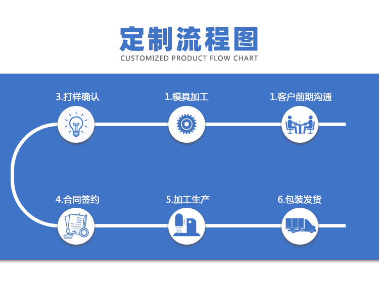 详情页_03.gif