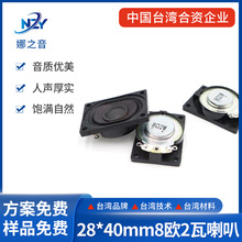 2840����8�W2��/4�W3�����z�ȴ�ȫ�l��ý�w�P��ǻ�w���ȏS��