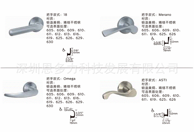 �����ʽܡ�Schlage L9080ELRX �������(�綯����)������Ȩ������