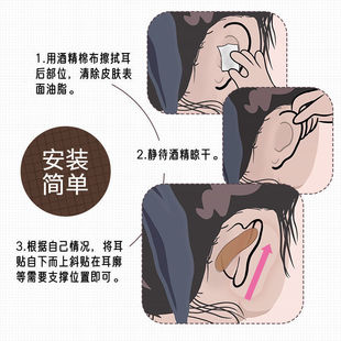 �W�t���`���N�N���䶨�͓������C���[�δ�Ę�@С׃���L��������վ