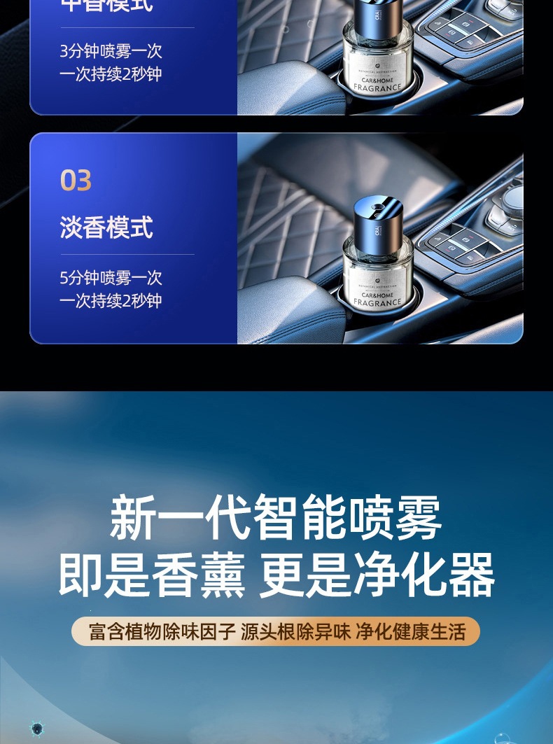 Smart Car Aromatherapy Machine, Car Perfume Automatic Spray Humidifier, In-Car Fragrance, Car-mounted Auto Start/Stop Aromatherapy Machine