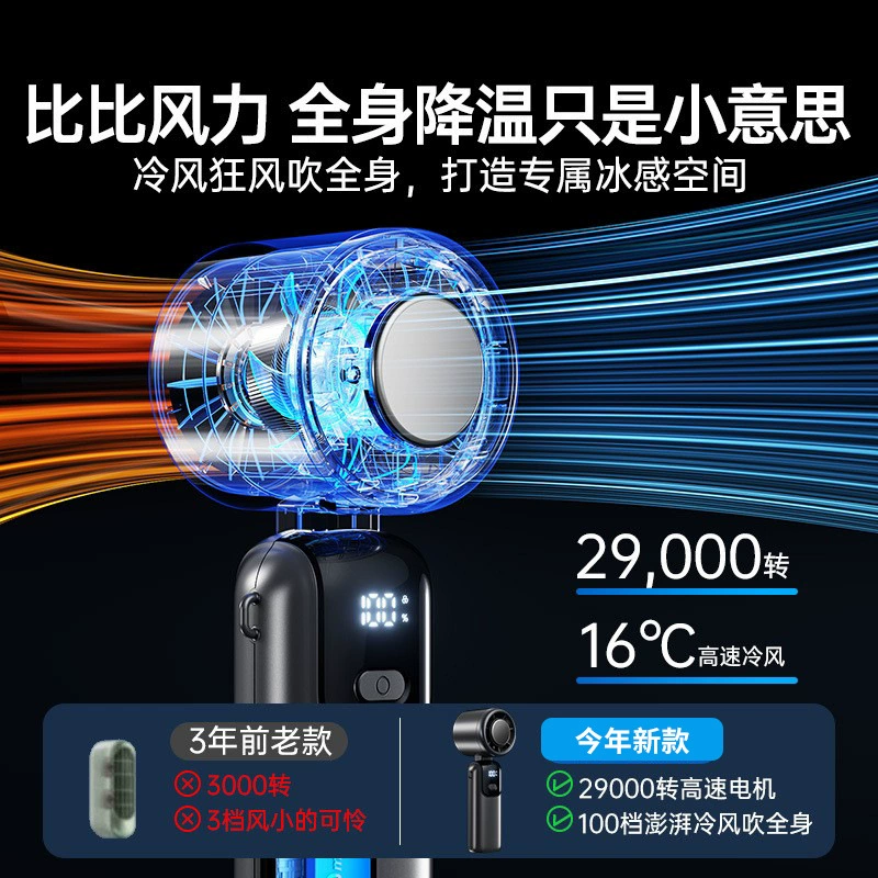 (Cross-border trading), handheld high speed folding air fan