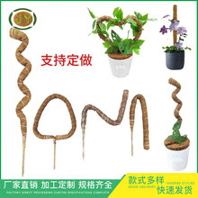�@ˇ����ֲ�������U����Ҭ�ذ���������ֲ��������̦�\�U