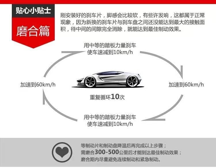Suitable for Nissan Sylphy, Tiida, Sunny, Bluebird, Yida, Liwei, Qijun, Qashqai, Teana, Front and Rear Brake Pads, Original Factory