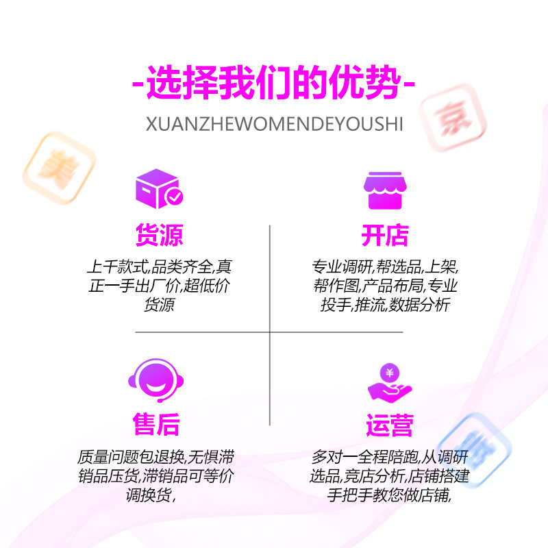 Productos novedosos para adultos, artículos para adultos, juguetes sexuales, venta al por mayor y dropshipping para tiendas de juguetes sexuales.