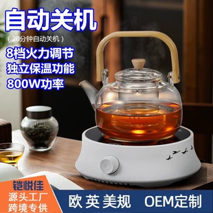 Product Media